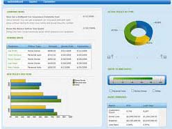 Enterprise Content Management